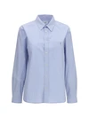 cassandre striped poplin shirt