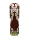fitted a line dress