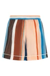 fendi shorts represent an exercise in fluid tailoring and chromatic design