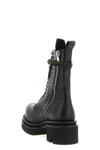 the ankle boots