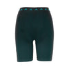 equipment shorts